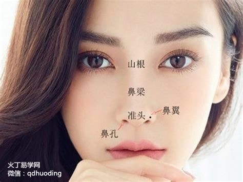 左鼻翼旁有痣女|面相：鼻子有痣，是代表破财？还是旺财？